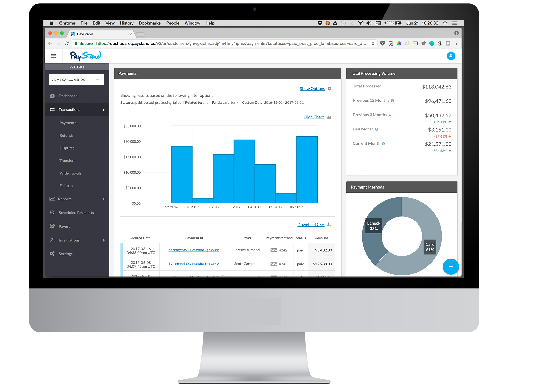 B2B Payment Dashboard & Reporting with Data Insights